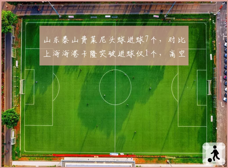 山东泰山费莱尼头球进球7个，对比上海海港卡隆突破进球仅1个，高空vs地面战术分化