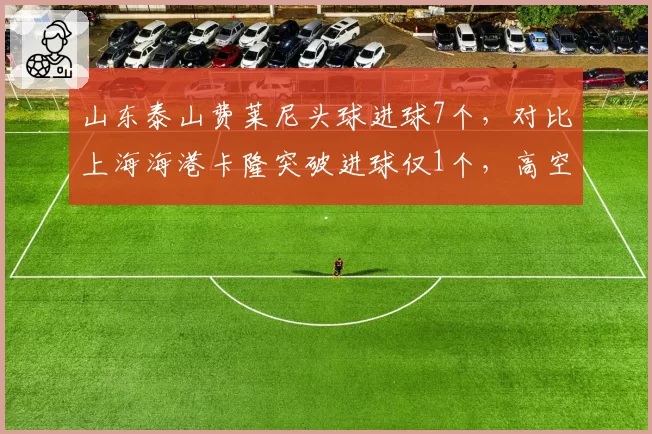 山东泰山费莱尼头球进球7个，对比上海海港卡隆突破进球仅1个，高空vs地面战术分化